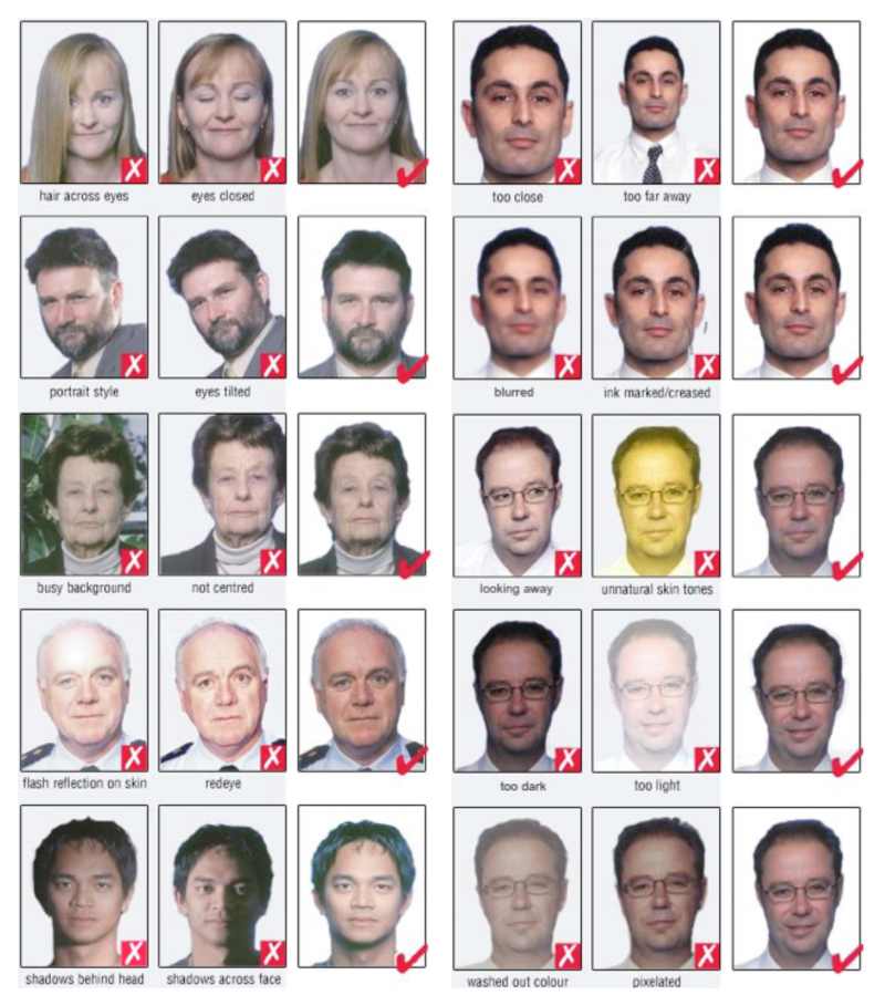 Come Scattare delle Fototessere Fai da Te Perfette